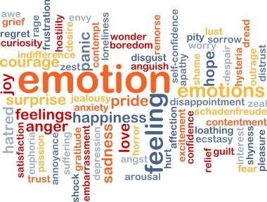 Emotion wordcloud concept illustration clipart