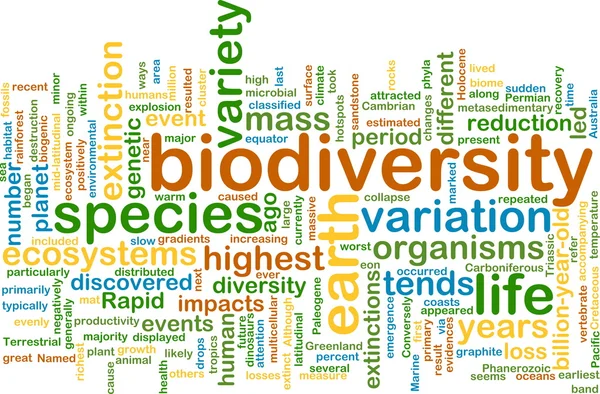 Biodiversity wordcloud concept illustration — Stock Photo, Image