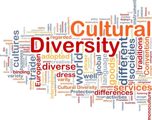 Culturele diversiteit wordcloud concept illustratie — Stockfoto