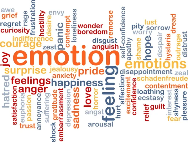 Emotion wordcloud koncept illustration — Stockfoto