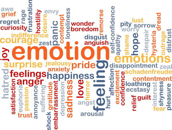 Emotion wordcloud concept illustration