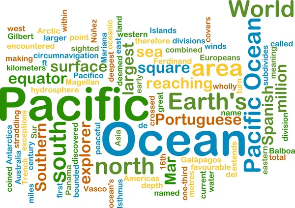 Tichého oceánu wordcloud koncept ilustrace — Stock fotografie