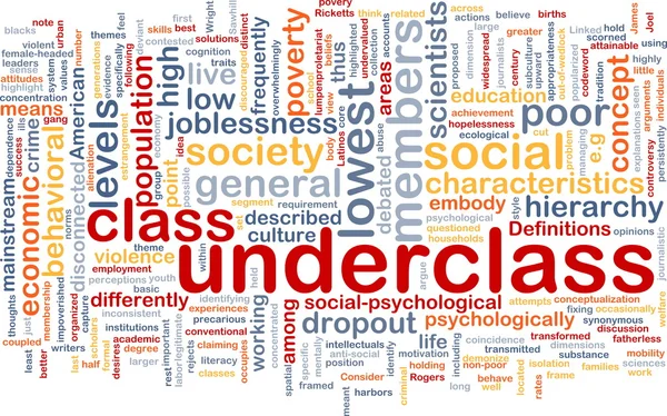 Underclass Wordcloud Konzept Illustration — Stockfoto