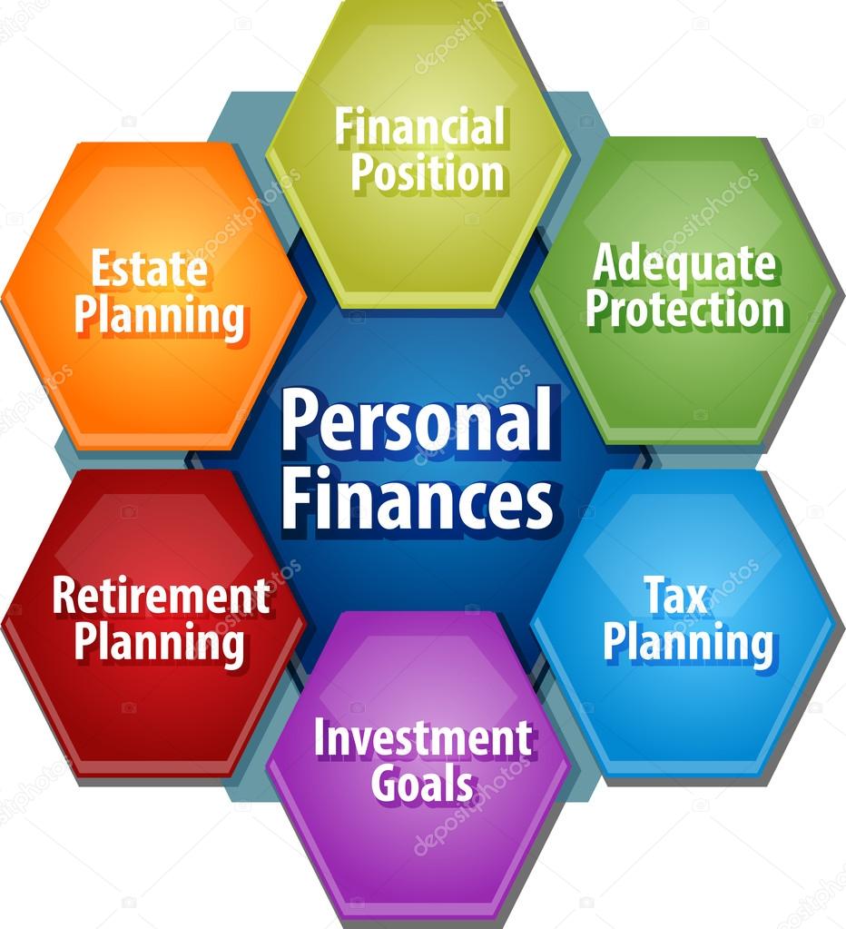 Personal Finances business diagram illustration
