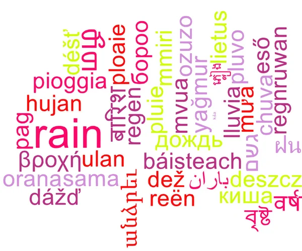 Rain multilanguage wordcloud background concept — Stock Photo, Image