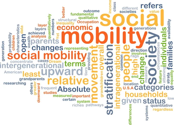 Movilidad social wordcloud concepto ilustración — Foto de Stock