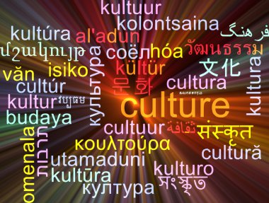 Parlayan kültür çok dilli wordcloud arka plan kavramı