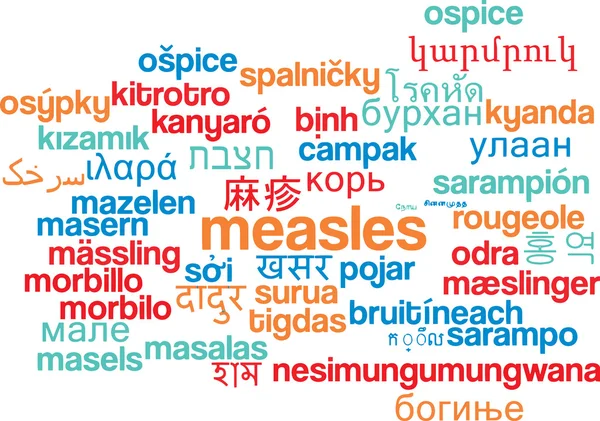 Rougeole multilingue wordcloud concept de fond — Photo