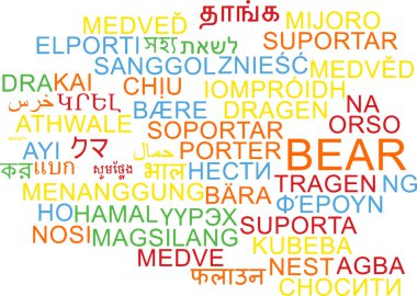 Ayı çok dilli wordcloud arka plan kavramı