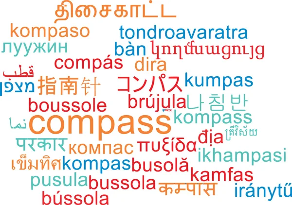 Bússola conceito de fundo wordcloud multilíngue — Fotografia de Stock