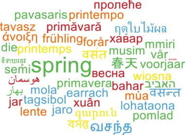 Bahar çok dilli wordcloud arka plan kavramı