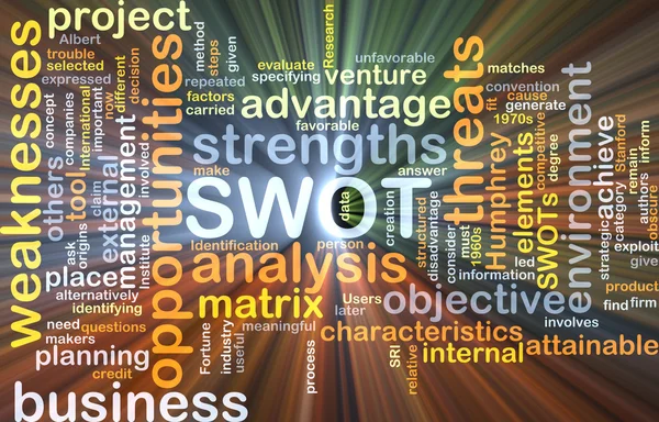 Strengths weakness opportunities threats SWOT background concept — Stock Photo, Image