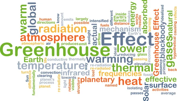 Greenhouse effect background concept — Stock Photo, Image