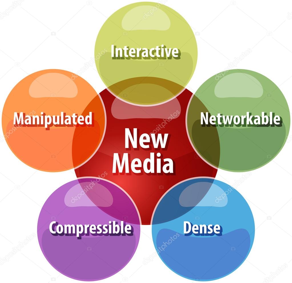 New media business diagram illustration
