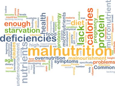 Malnutrition background concept clipart