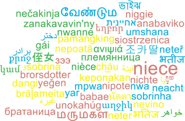 Sobrina multilenguaje wordcloud concepto de fondo — Foto de Stock
