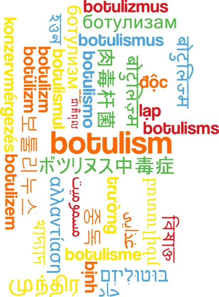 Ботулизм многоязычный текстовый фон — стоковое фото