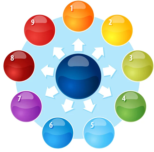 Blank outward business diagram illustration — Stock Photo, Image