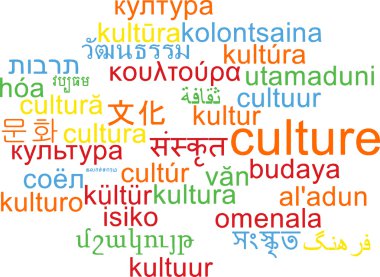 Kültür çok dilli wordcloud arka plan kavramı