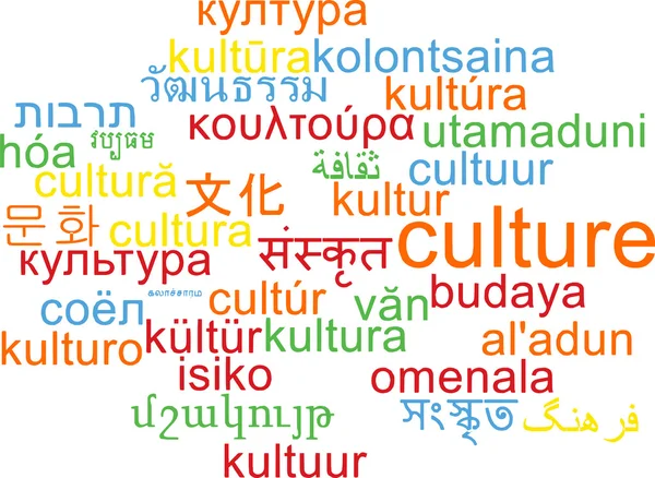 Kultúra többnyelvű wordcloud háttér fogalma — Stock Fotó