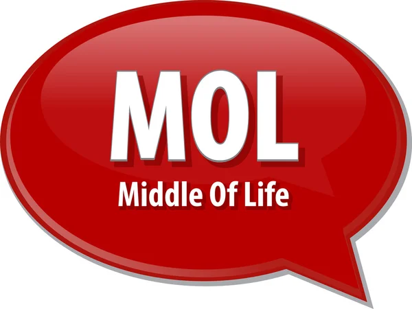 MOL acronym word speech bubble illustration — Stock Photo, Image