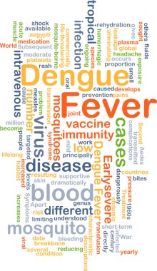 Dengue fever background concept clipart