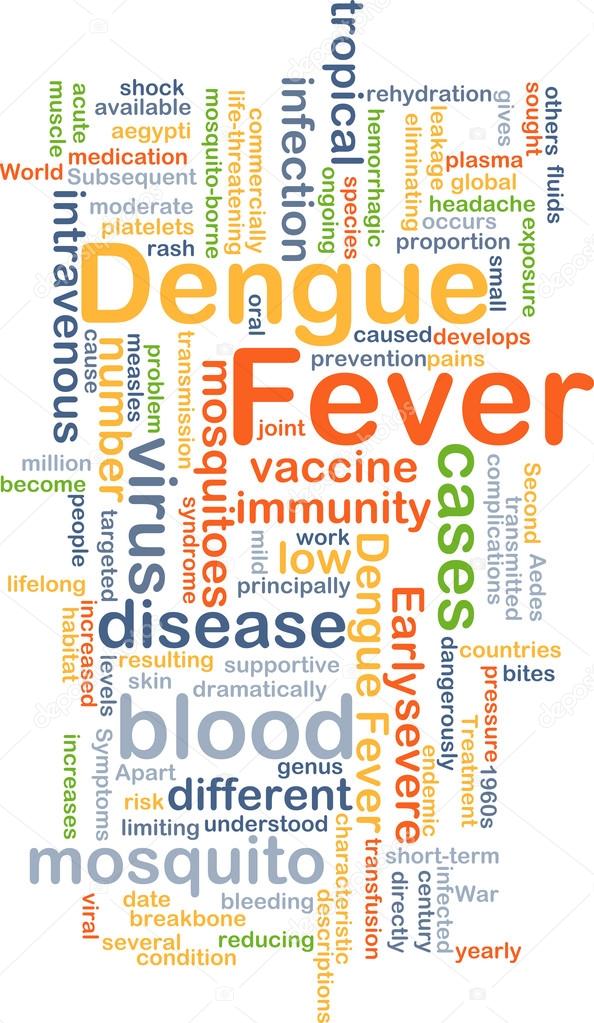Dengue fever background concept