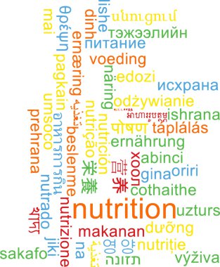 Beslenme çok dilli wordcloud arka plan kavramı