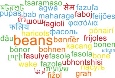 Fasulye çoklu dil wordcloud arka plan kavramı