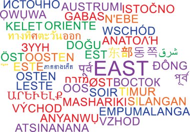 Doğu çoklu dil wordcloud arka plan kavramı