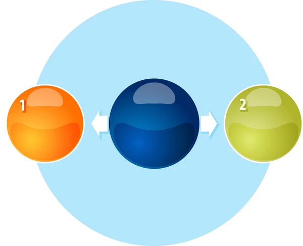 Leeg naar buiten bedrijf diagram illustratie — Stockfoto