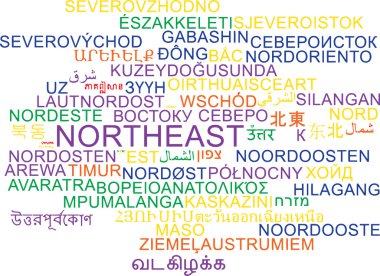 Kuzeydoğu multilanguage wordcloud arka plan kavramı
