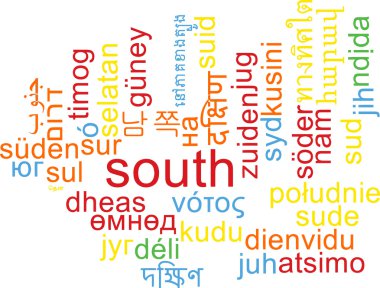 Güneye multilanguage wordcloud arka plan kavramı