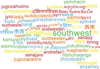 Güneybatı multilanguage wordcloud arka plan kavramı
