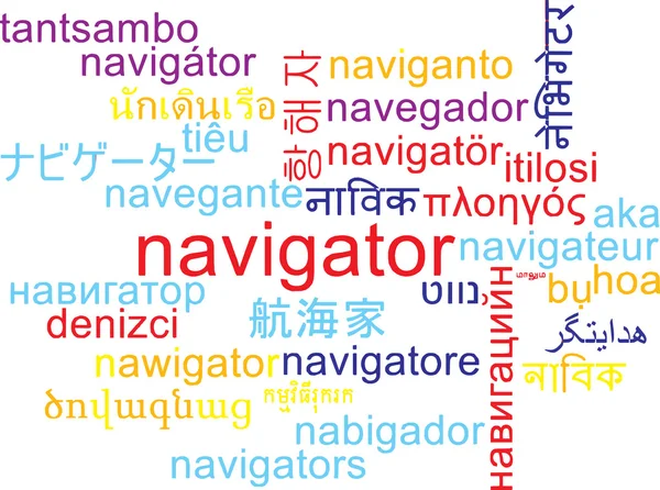 Navigator multilanguage wordcloud background concept — Stock Photo, Image