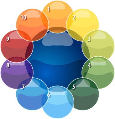 Ten Blank overlapping relationship business diagram illustration