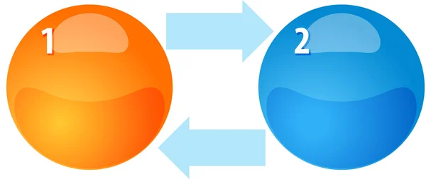 Two Process cycle blank business diagram illustration — Stock Photo, Image