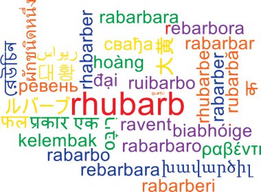 Ravent çoklu dil wordcloud arka plan kavramı