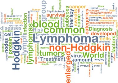 Lymphoma background concept clipart