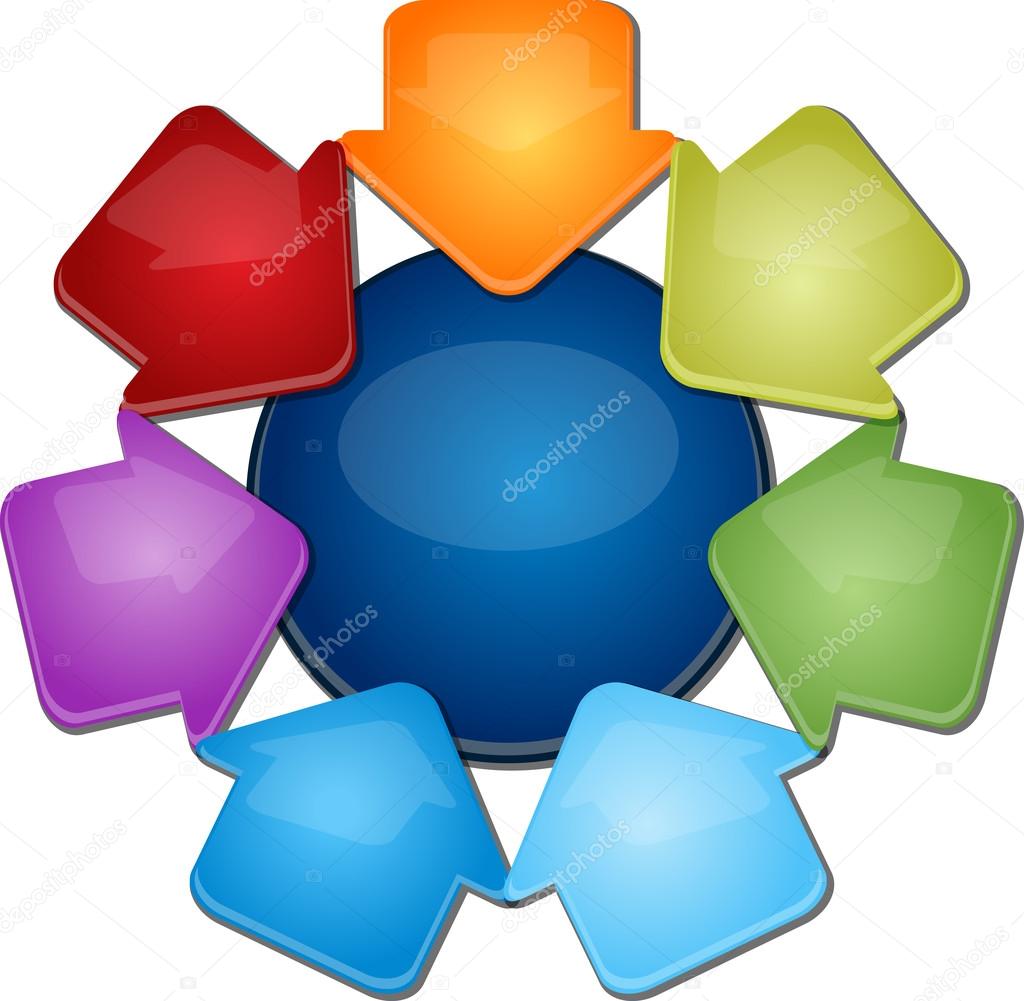 Seven inward arrows Blank business diagram illustration Stock ...