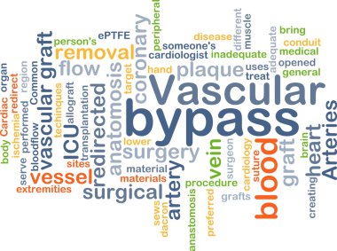 Vascular bypass background concept clipart