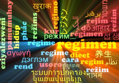 Regimen multilanguage wordcloud background concept glowing clipart