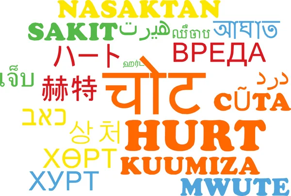 Hurt multilanguage wordcloud background concept — Stock Photo, Image