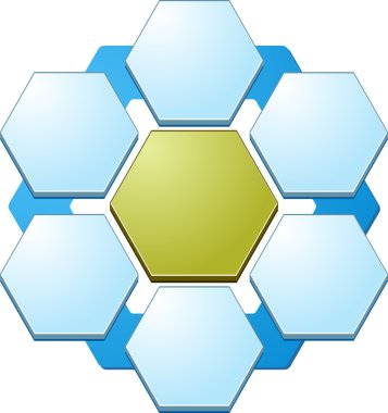 Six Blank hexagon relationship  business diagram illustration