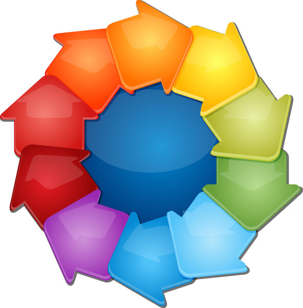 Ten Blank cycle business diagram illustration