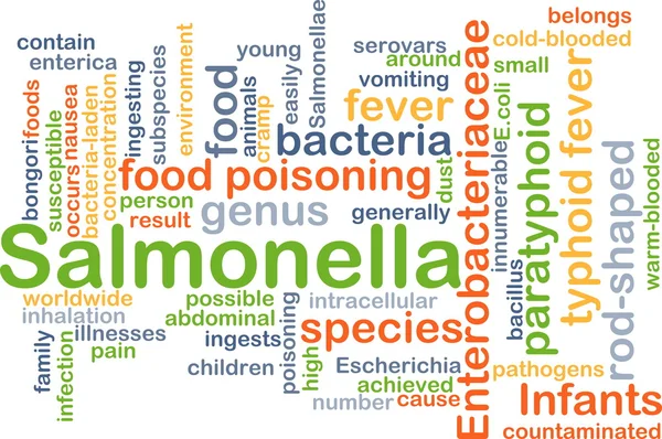 Salmonella background concept — Stock fotografie