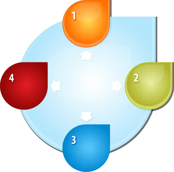 Quatro setas exteriores Ilustração do diagrama de negócios em branco — Fotografia de Stock