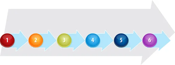 Six Blank process business diagram illustration — Stock Fotó