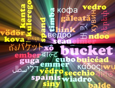 Parlayan kova çok dilli wordcloud arka plan kavramı