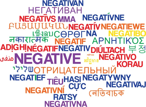 Negative multilanguage wordcloud background concept — Stock Photo, Image